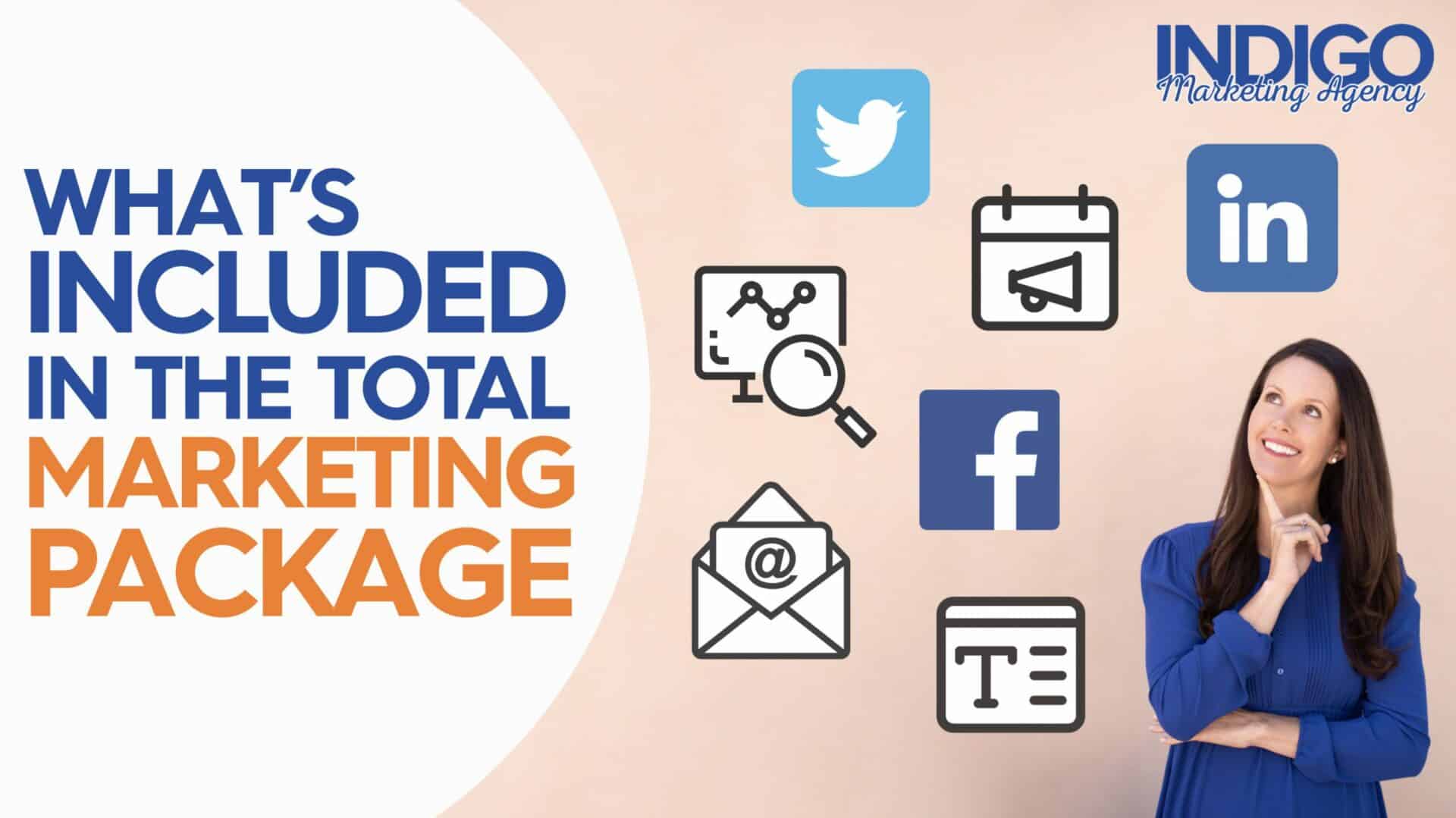 Whats Included in the Total Marketing Package