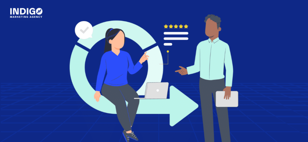 Build Powerful Marketing Assets